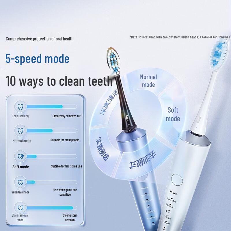 Panasonic Sonic Electric Toothbrush EW-DC70