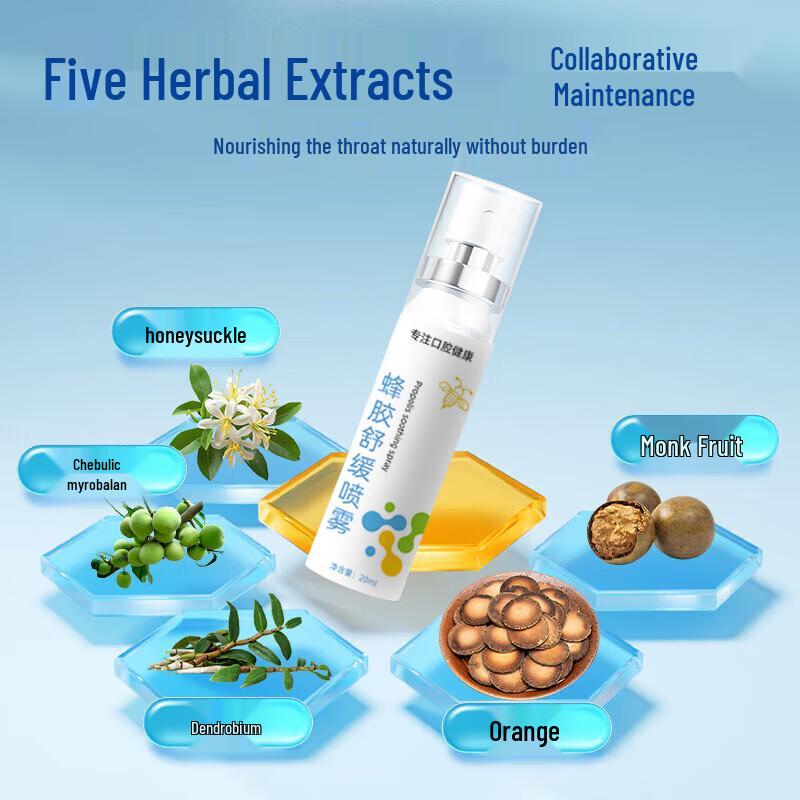 DAGO Oral Health Essentials