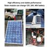 Solar Panel with Controller Monocrystalline 250W Dual USB Port Charging 12V 24V 48V High Conversion 