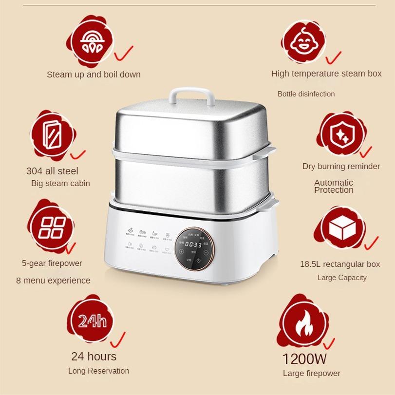 220V Elektryczny Parowar Domowy Urządzenie Do Gotowania Na Parze Żywności Wielofunkcyjny