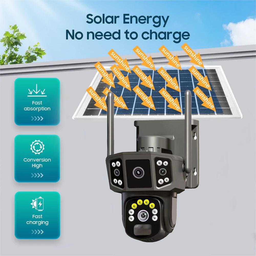 Solar-Powered Outdoor Three-Screen HD Night Vision Camera for Remote Orchard Monitoring