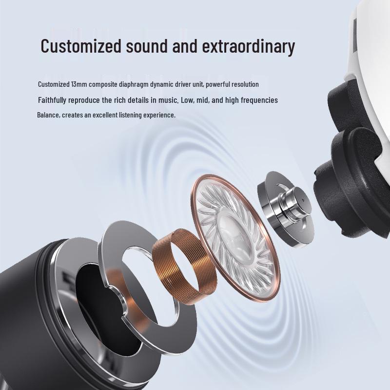 2025 S190 Ekte Trådløse Bluetooth-ørepropper - Høy Kvalitetslyd, Lav Latens, Komfortable for Langvarig Bruk