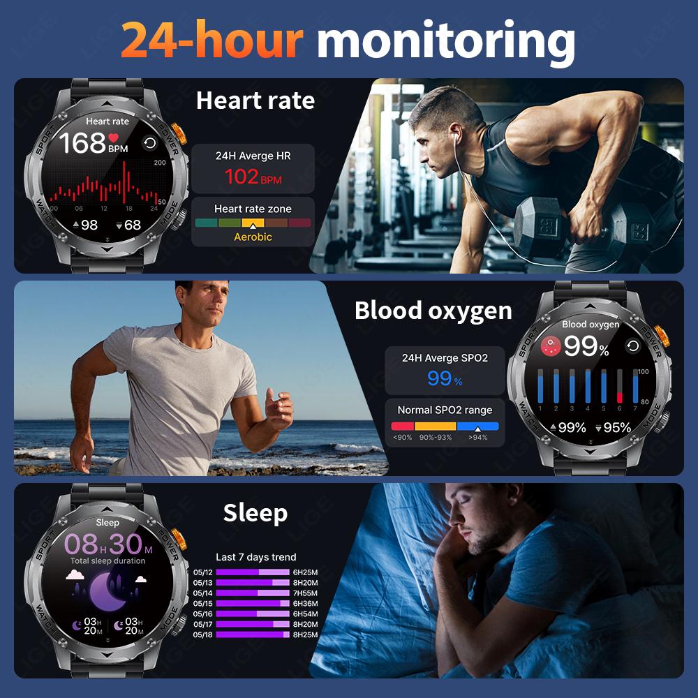 1000 mAh Smart Watch 1.7 Inch Screen Bluetooth Call Voice Assistant Watch Sports Fitness IP68 Waterproof Smartwatch For Men