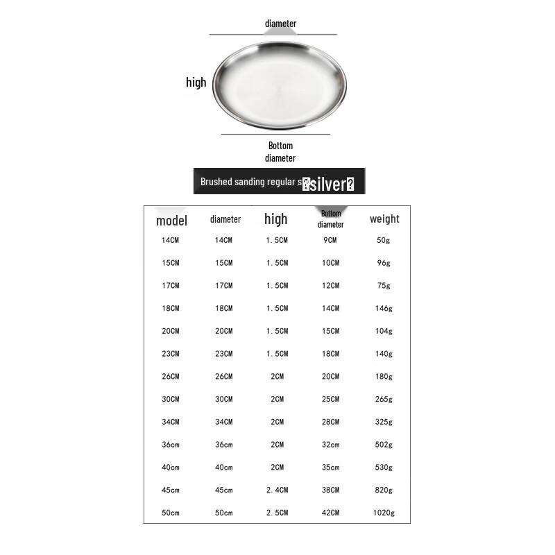 

Yangge Stainless Steel Round Serving Plate 34CM
