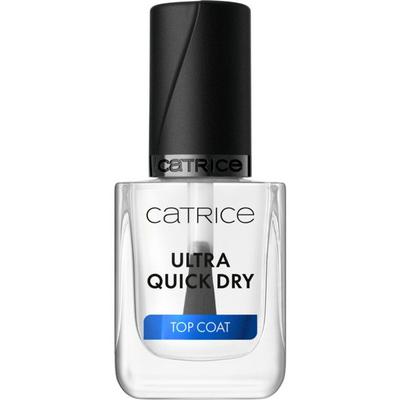 Μανικιούρ – Base και top coat για νύχια