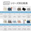 Towel Laboratory Bath Dark Set of and JapanTechnology [DryKeep] #052 Towels, Gray, 4, Dryer-Safe, Thick, Long-Lasting, Durable, Textured, 100% Cotton,