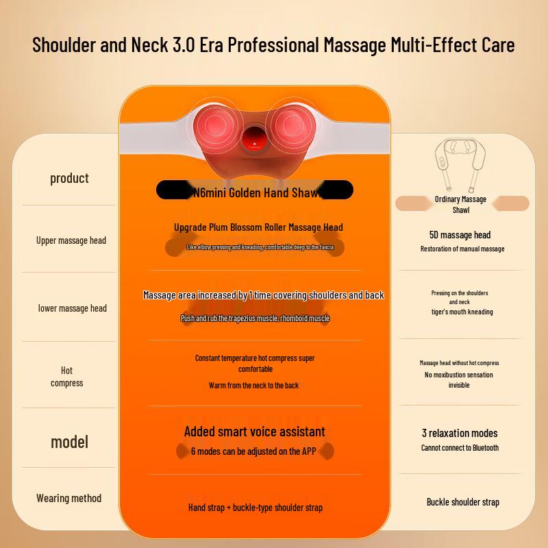 breo Golden Pusher N6mini Neck and Body Massager