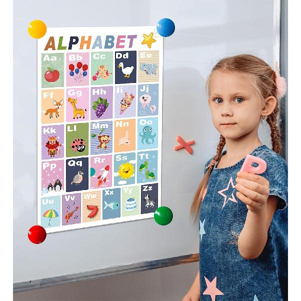 Rovytix 16 Educational Posters for Preschool & Kindergarten, Laminated Classroom Charts for ABC Alphabet, Numbers, Shapes, Days of the Week, Weather,