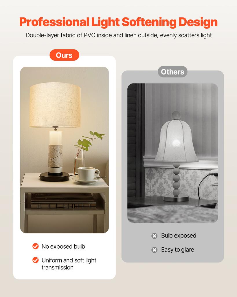 SucceBuy Drum Lamp Shade Medium Drum Linen Lampshade Replacement Lamp Shade for Table Lamps Floor Lamps Pendant Lights