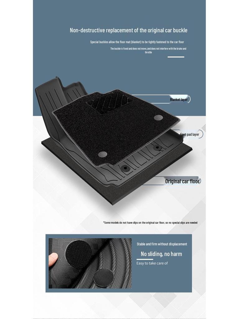 Eco-Friendly TPE Floor, Trunk, and Backrest Mats for BYD Series Cars