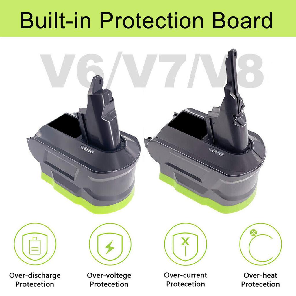 Professional Battery Adapter For 18V Lithium Battery Convert for V6 V7 V8 Vacuum Cleaner Power Adapter Accessories