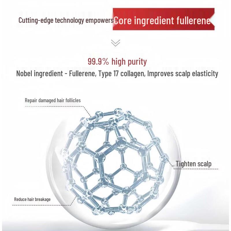 Slek Oil Control Anti-Dandruff Shampoo