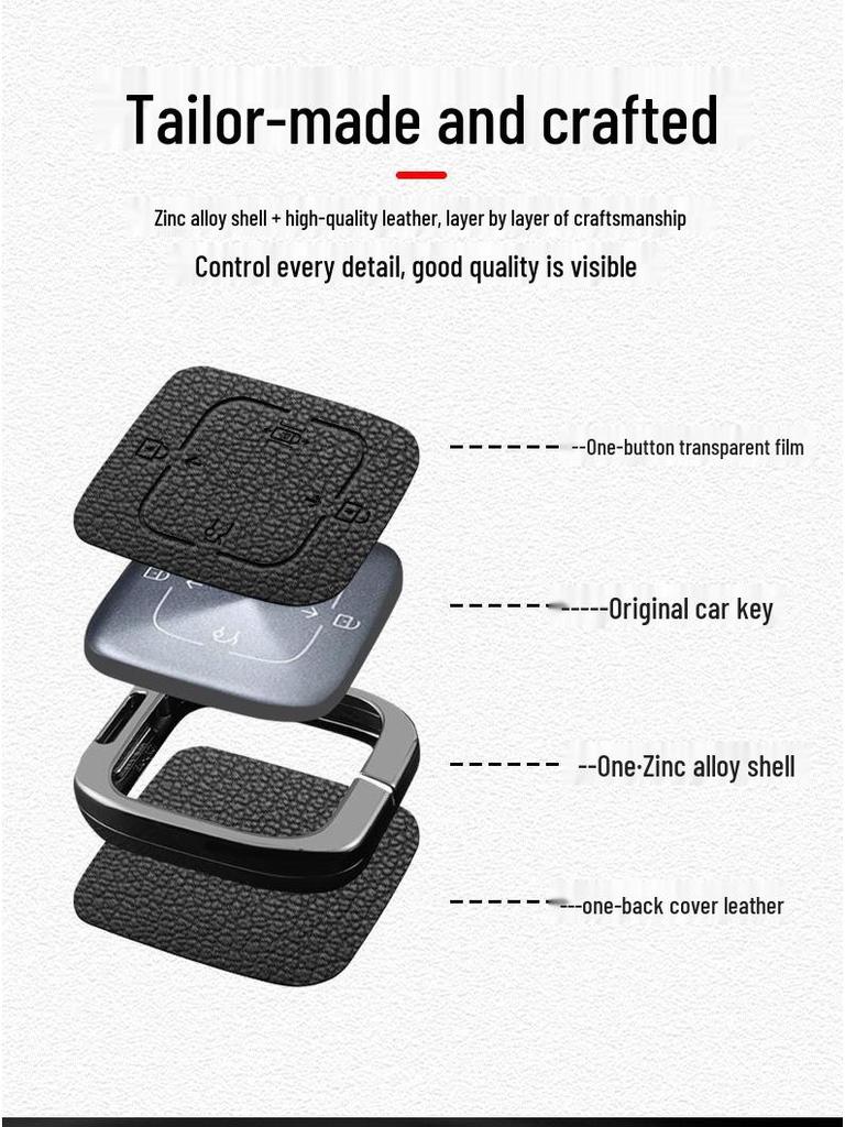 Zeekr 007/001/009 Autoschlüssel Bluetooth Schutzhülle & Schnalle - Neues Zubehör