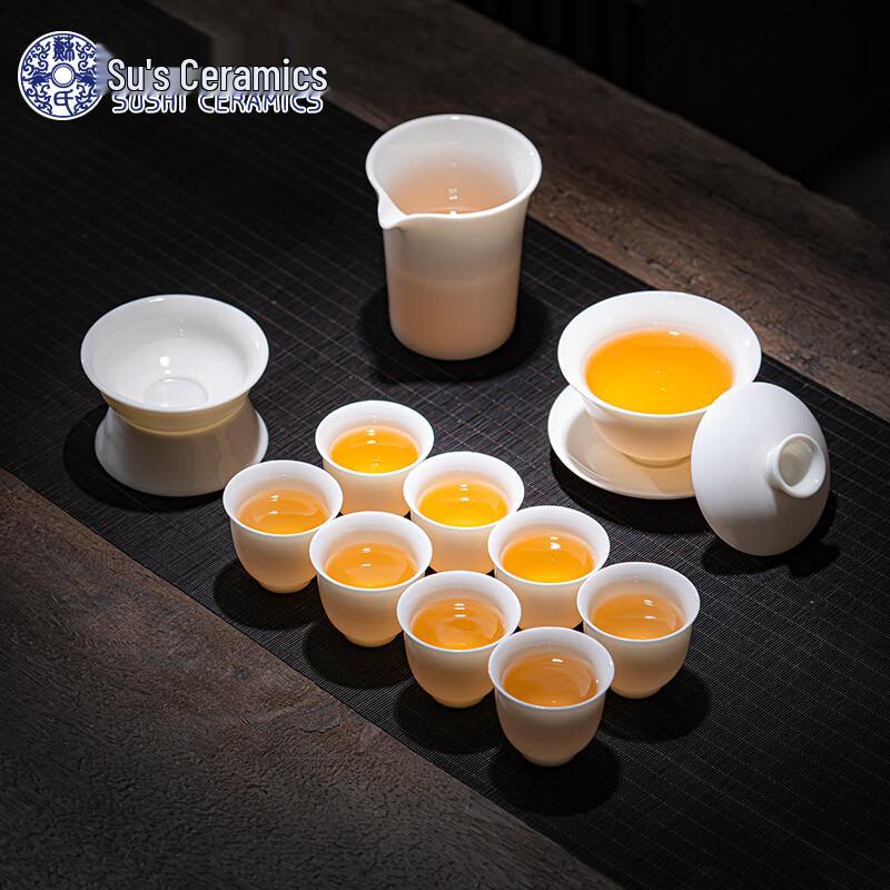 Fengting Mutton-fat Jade Porcelain Gaiwan Tea Set