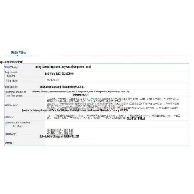 Little Dream Garden Amino Acid Scented Body Wash