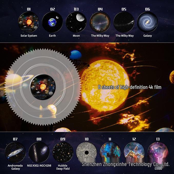 Starry Sky Galaxy Projector with 13 HD Film Sheets for Bedroom Ambiance