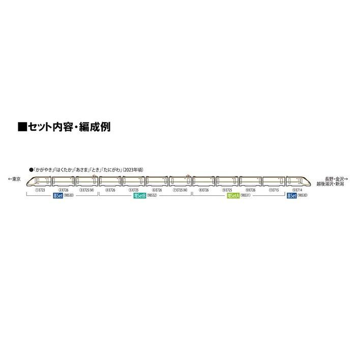 TOMYTEC TOMIX N Gauge JR E7 Series Hokuriku/Joetsu Shinkansen Additional Set B 98532 Railway Model Train 1/160