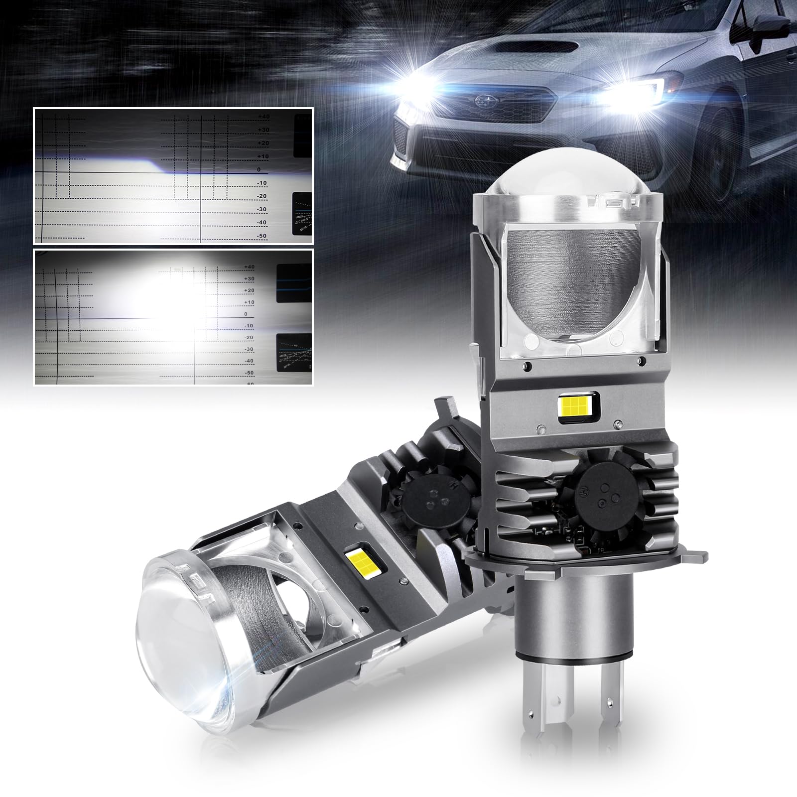 

Opplight H4 LED Super H19 LED Оригинальный Соответствует Новому Техосмотру Светодиодный Мгновенный Тихий Охлаждающий Шум Светодиодные Фары для DC12V Комплект из 2 Фар, белый