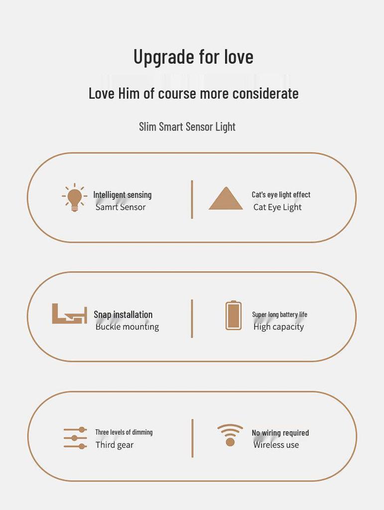 Ultra-Thin Rechargeable Smart LED Motion Sensor Strip for Wardrobes and Cabinets