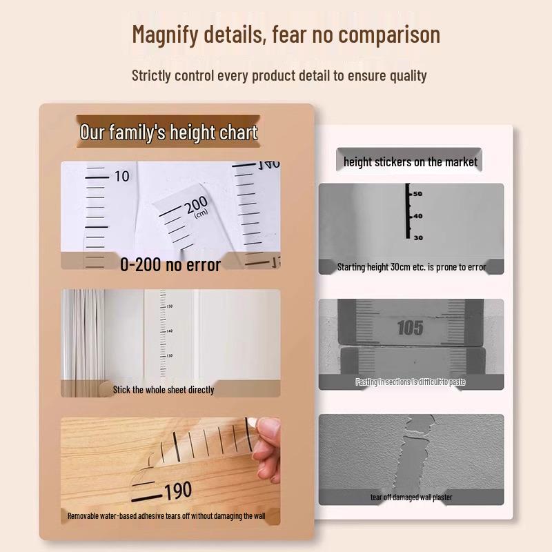 Children's Transparent Height Measuring Sticker - Waterproof Wall Ruler for Home or Classroom