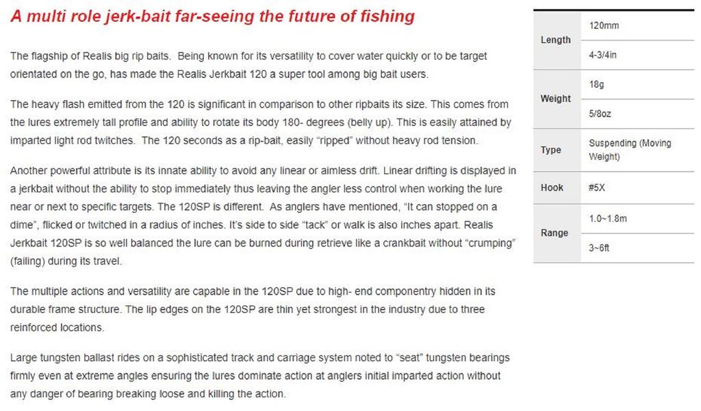 Duo Realis Jerkbait 120SP SW Suspend Lure MCC0522 (0325)