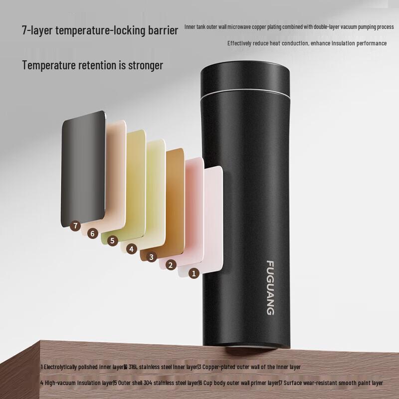 Fuguang 316L Stainless Steel Insulated Tea Tumbler