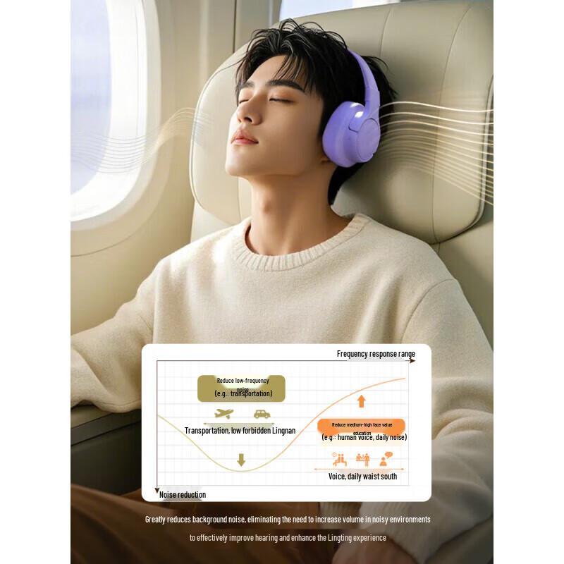 JBL T770NC Wireless Over-Ear Active Noise Cancelling Headphones