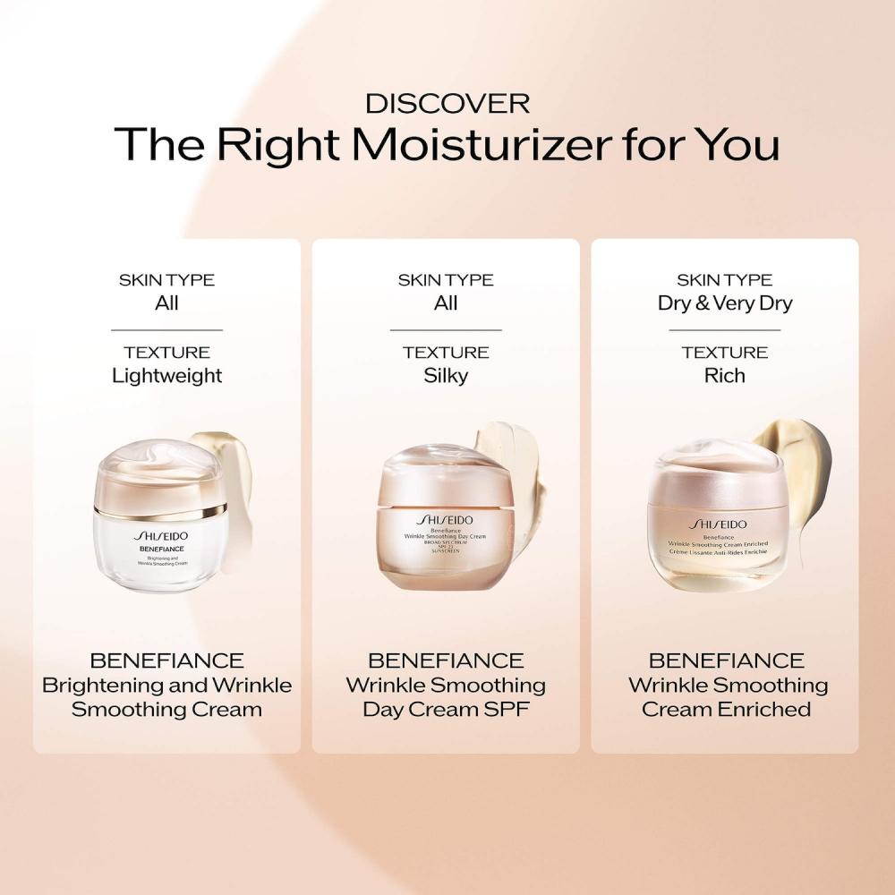 Shiseido Benefiance Brightening Wrinkle Smoothing Cream 1.7 Oz