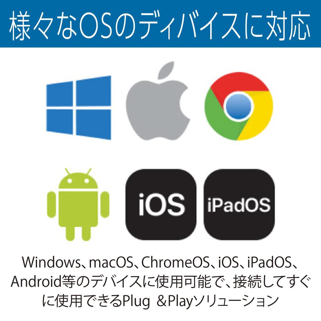 Kensington UH1400P Mobile Hub K33820JP Gray USB-C 8-in-1