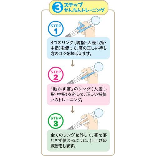 Skater Children's Training Chopsticks, 14cm, Ages 2-7, Right-Handed, Square Tips for Easy Grip, "Gaspard and Lisa" ADXT1-A