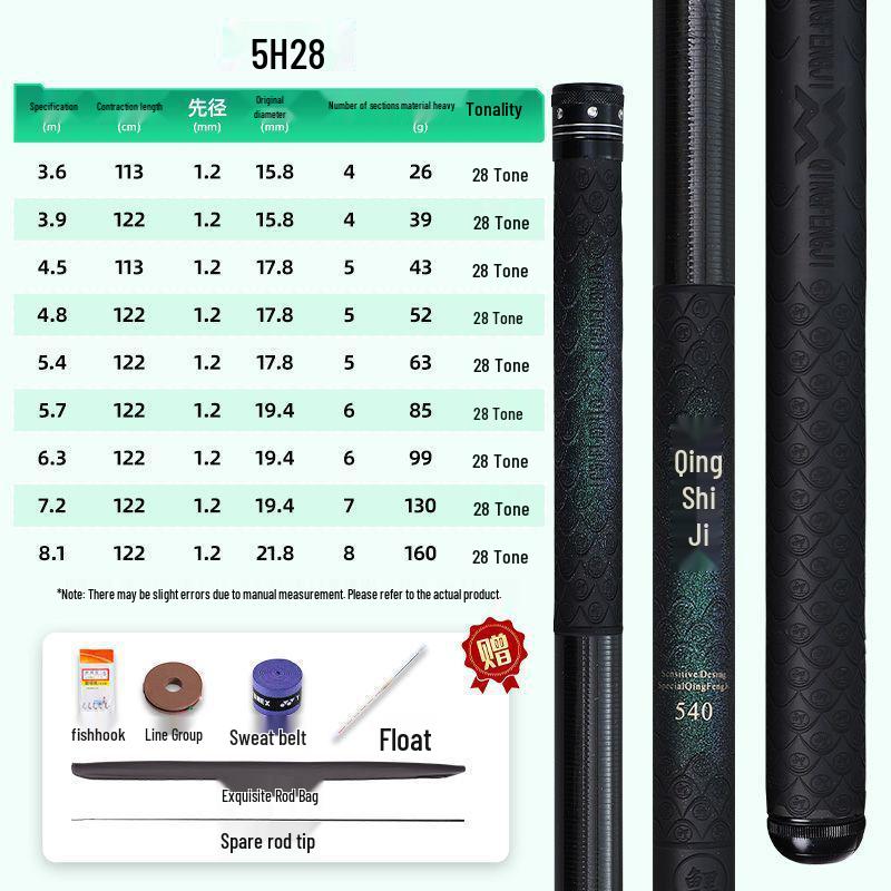 Qingfeng Ultra-light 5H28/6H19 High Carbon Taiwan Fishing Rod for Crucian Carp - Versatile and Ultra-hard for Competition.