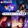 ROBOT PLAZA Planetarium Projector for Home Use, Kids-Friendly, USB Cable Operated, Star Projector, Ceiling Starry Sky Projection, Toy, Birthday Gift,