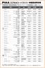 PIAA Wiper Excel Coated Silicone 1 Part Number 83 WEX70 Blade, 700mm, Rubber, Blade,