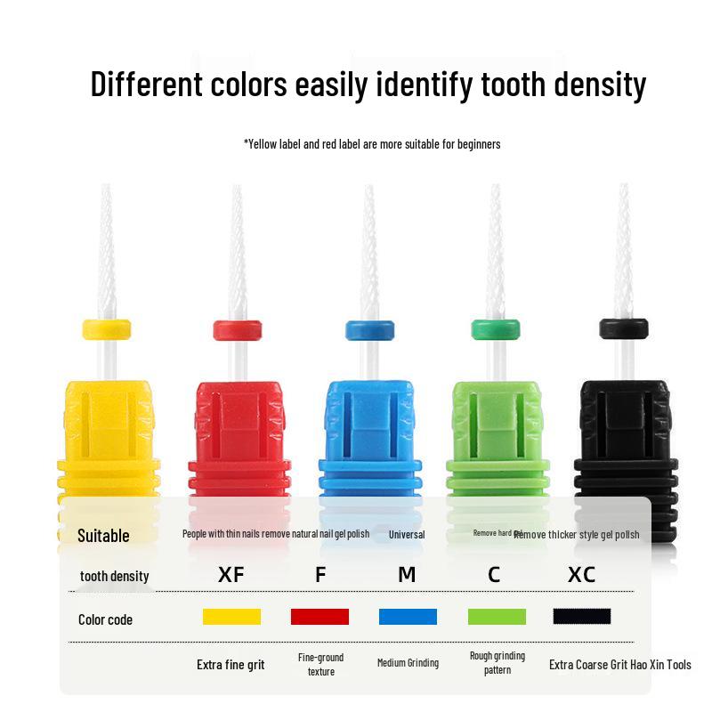 Ceramic Nail Art Grinding and Polishing Head for Cuticle Removal