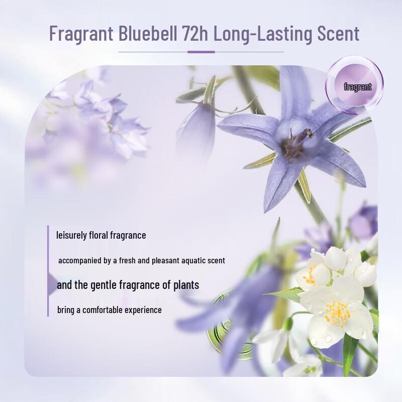 Schwarzkopf Glossy Smooth Hair Oil 80ml