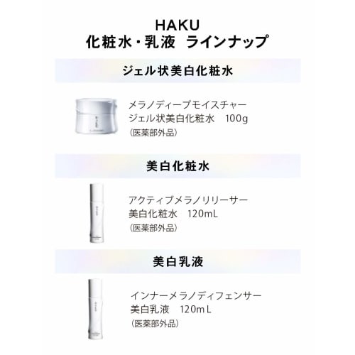 HAKU Melano Deep Moisture Whitening Lotion 100g [Quasi-drug]