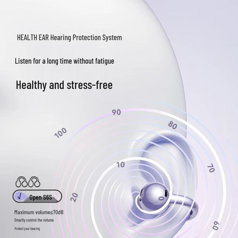 SANAG S6S Pro Open-Ear Clip Bluetooth Headphones