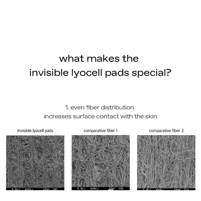 glow Invisible Lyocell Pads