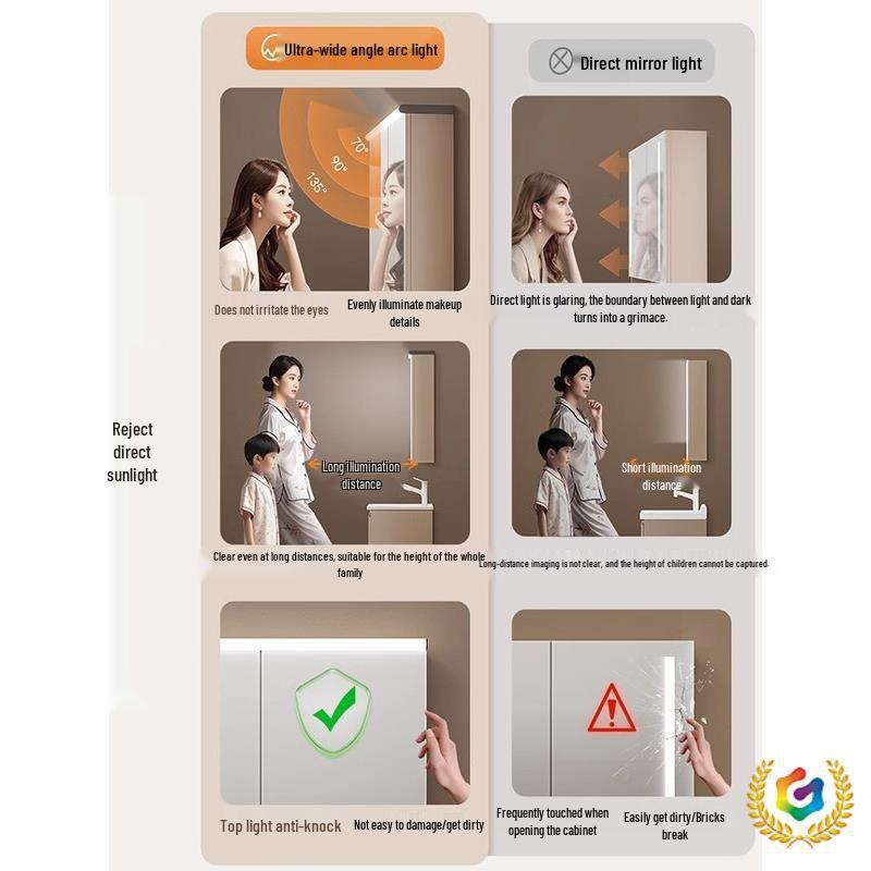 

Waterproof Smart Sensor Vanity Mirror Light Strip - Minimalist Bathroom & Makeup Lighting Solution 50cm White Light 6.5W Sensor Switch