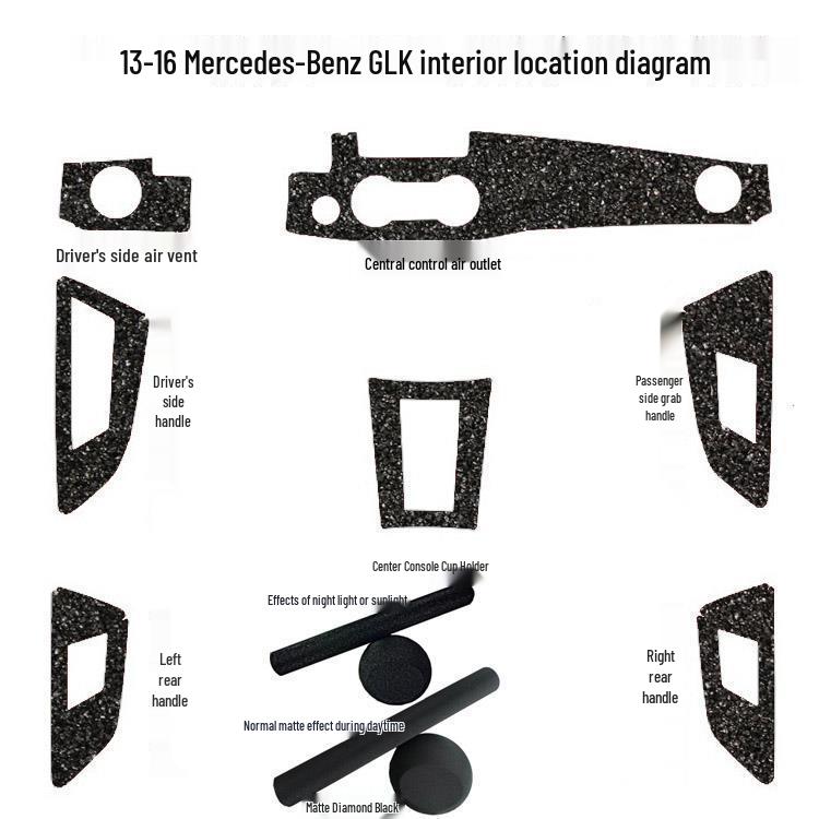Carbon Fiber Stickers for Mercedes-Benz GLK200/260/300 (2013-2016): Center Console & Door Panels