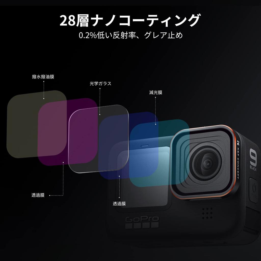 Concept UV-Filter für GoPro Hero 9 Black AGC Optisches Glas Hohe Lichtdurchlässigkeit 28-Schichtige Nano-Beschichtung Schutzfilter Schutzfilter Wasserdicht Öl