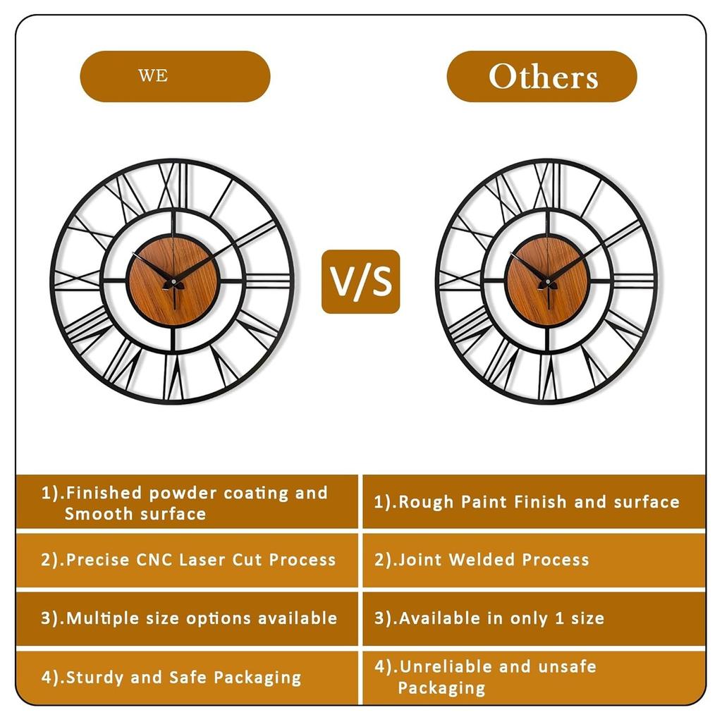 Large Metal Wall Clock – Big Wall Decor Metal Art for Living Room Hall Bedroom | Designer Analog Hanging Clock