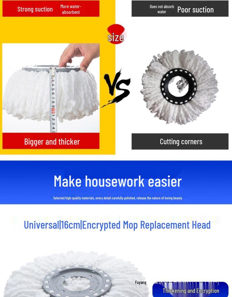 Universal Thickened Rotating Mop Head Replacement - Cotton, Lengthened, Durable
