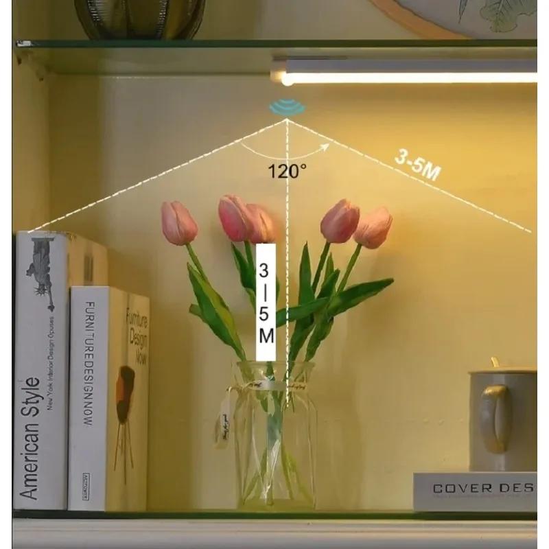 Kitchen Wireless LED Lights Lamp Kitchen Cabinet and Storage Lamps Home USB Night Light Motion Sensor Decoration Lighting Indoor
