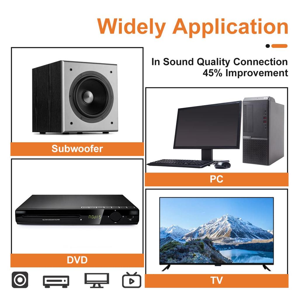 UCINNOVATE Lautsprecher mit Lautsprecherklemmenstecker Bananen-Geflochtenes Lautsprecherkabel für Audioverstärker und Subwoofer 3m/2er-Pack Kabel, Vorgeschnitten, Stecker,
