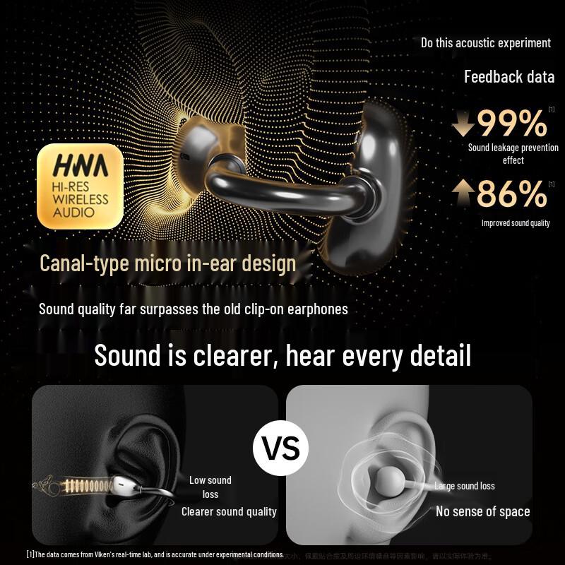 Viken 2025 Berlin Sound Bone Conduction Clip-On Bluetooth Sports Headphones