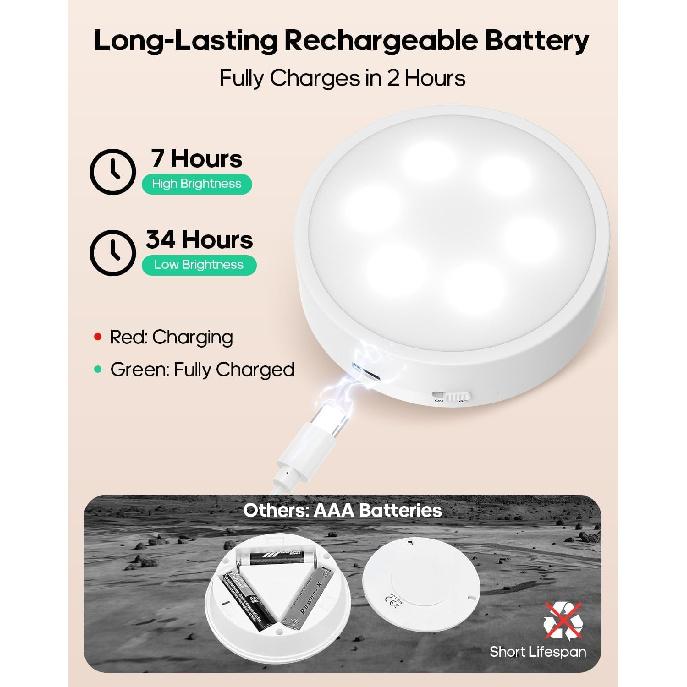 Puck Lights with Remote, Rechargeable White&13 RGB Colors Tap Lights, 6Pack | Under Cabinet Lights with Dimmer and Timer, LED Stick on Lights for