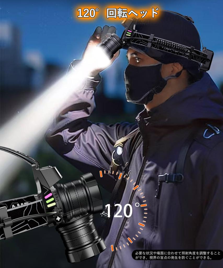 LED Headlight Exclusive White Yellow Blue 3 Light Ultra High Brightness 150000 Lumens Bright Powerful Digital Power USB Rechargeable Headlamp 4 Modes