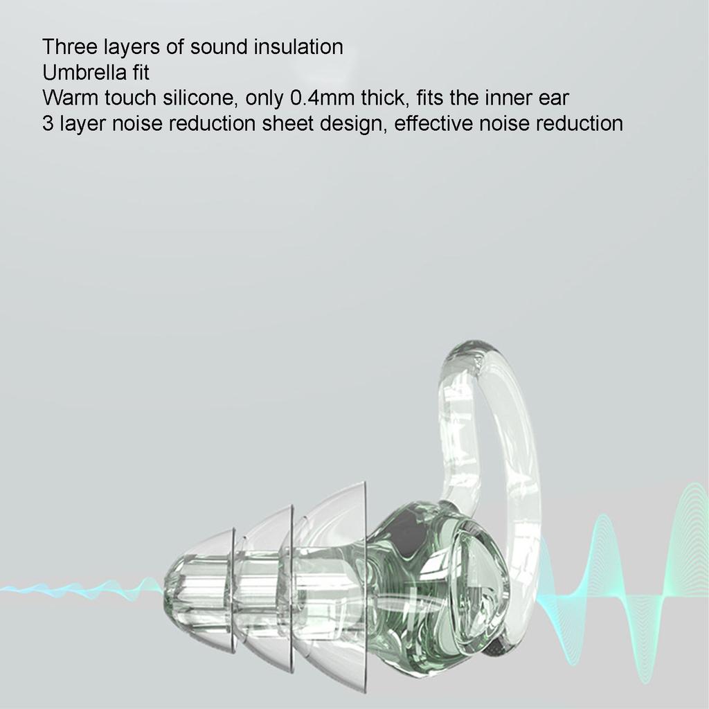 2 Pair Ear Plugs Waterproof Noise Reduction Shark Fin Edges Silicone Reusable Washable for Sleep Swimming Study