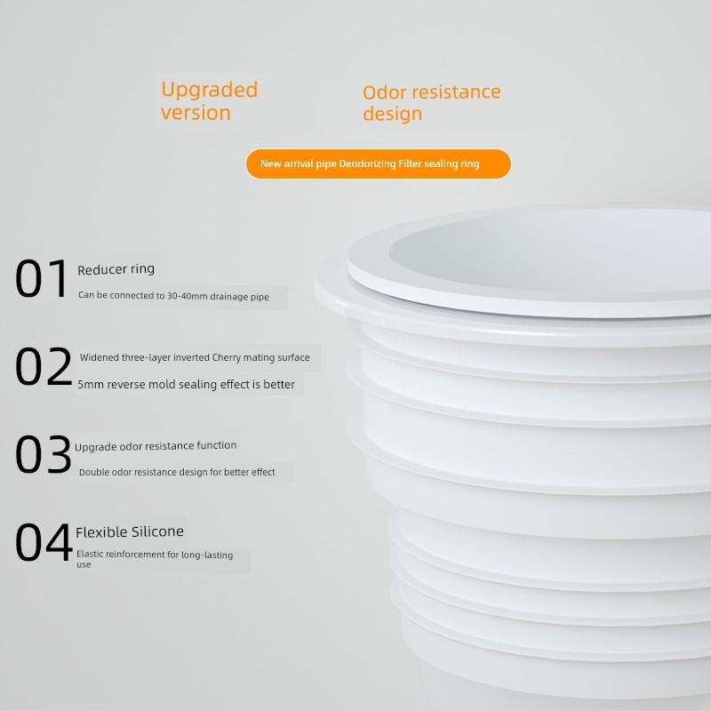 Anti-Odor Silicone Core for Floor Drain and Sewer, Universal Anti-Odor and Anti-Insect Sealing Plug for Water Pipes